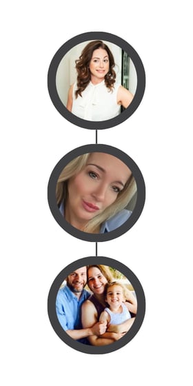LinkedUp on LinkedIn Profiles (4)